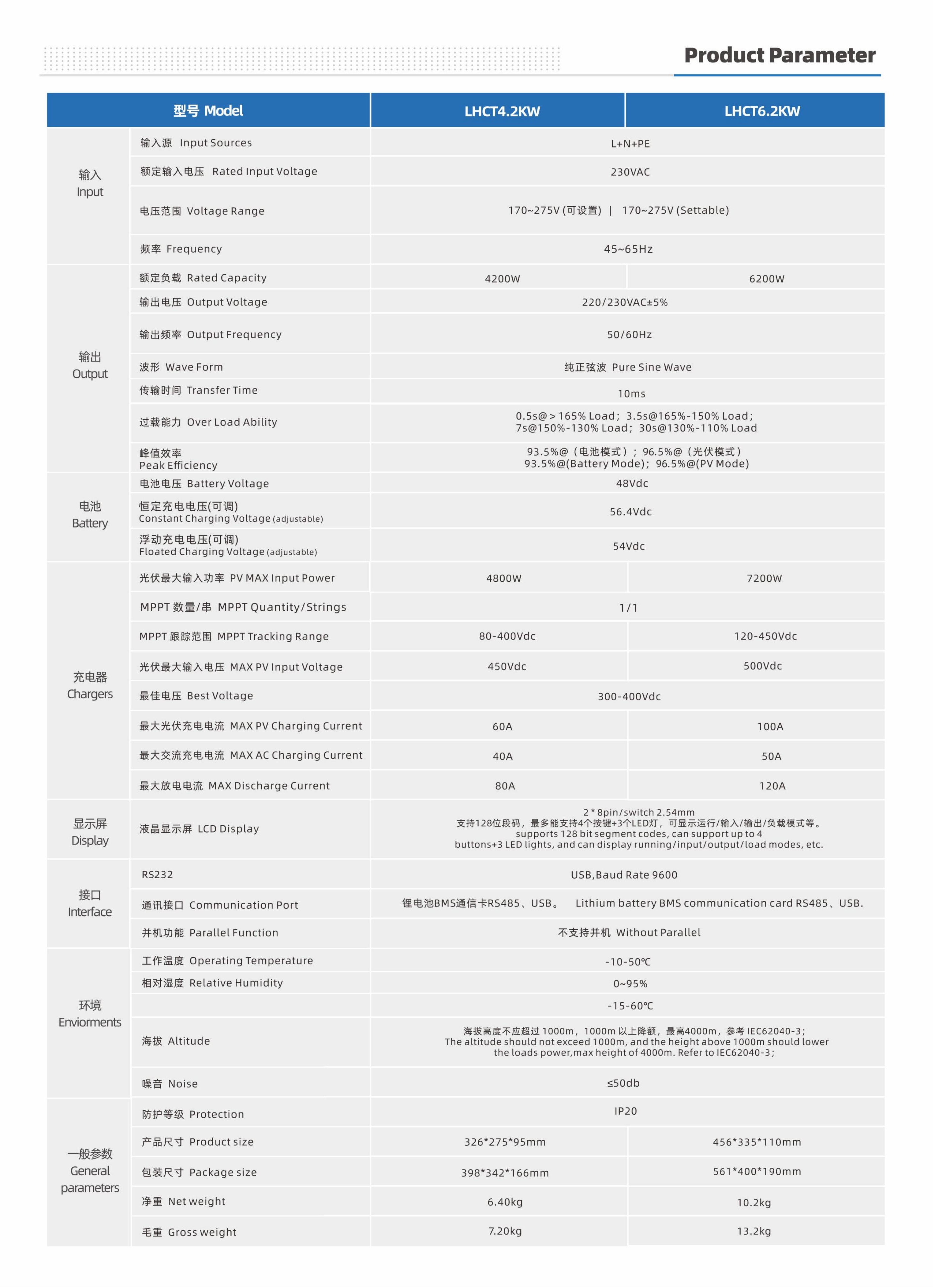 LHCT4.2KW&LHCT6.2KW详情2.jpg