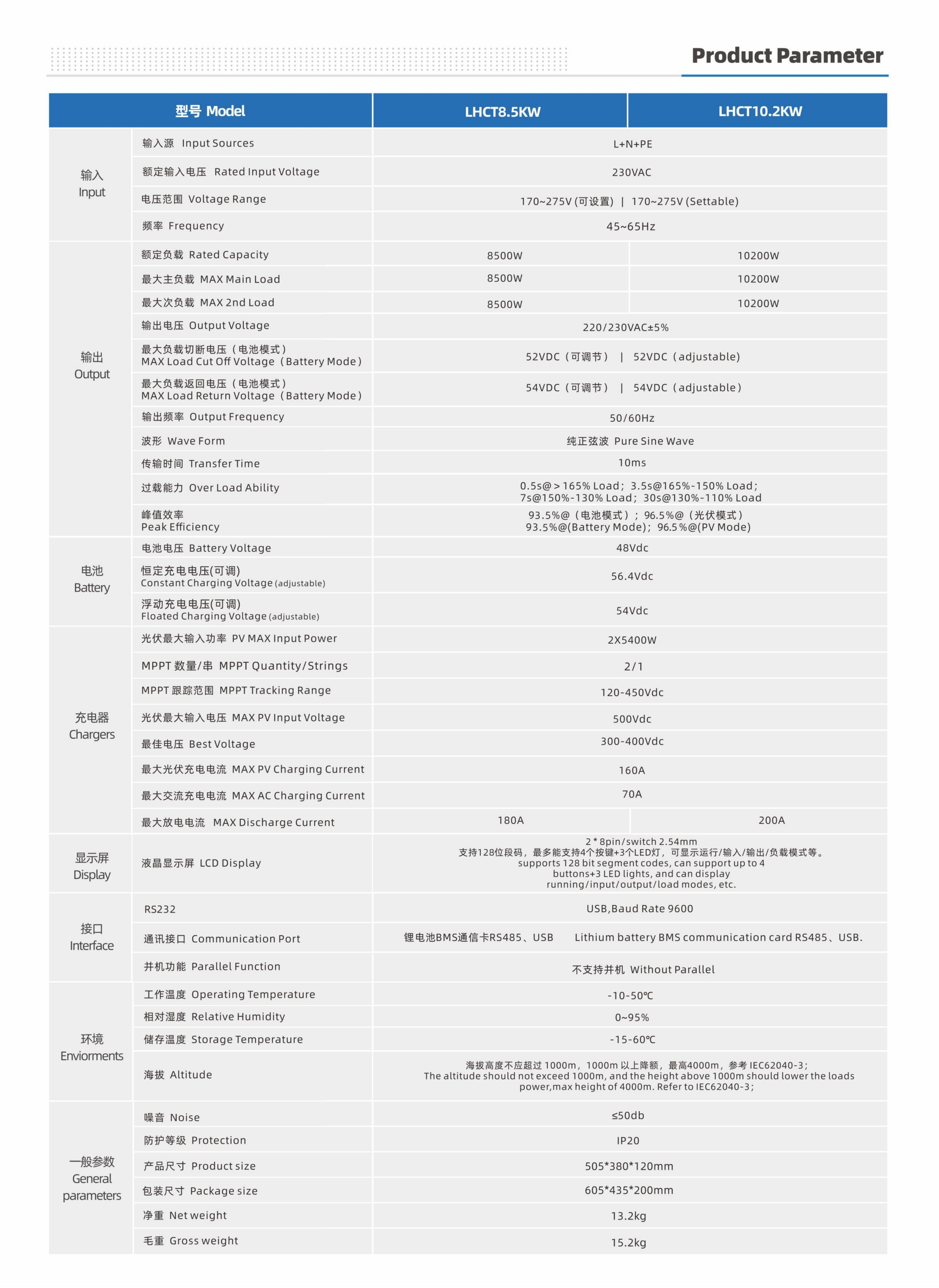LHCT8.5kw&LHCT10.2KW详情2.jpg