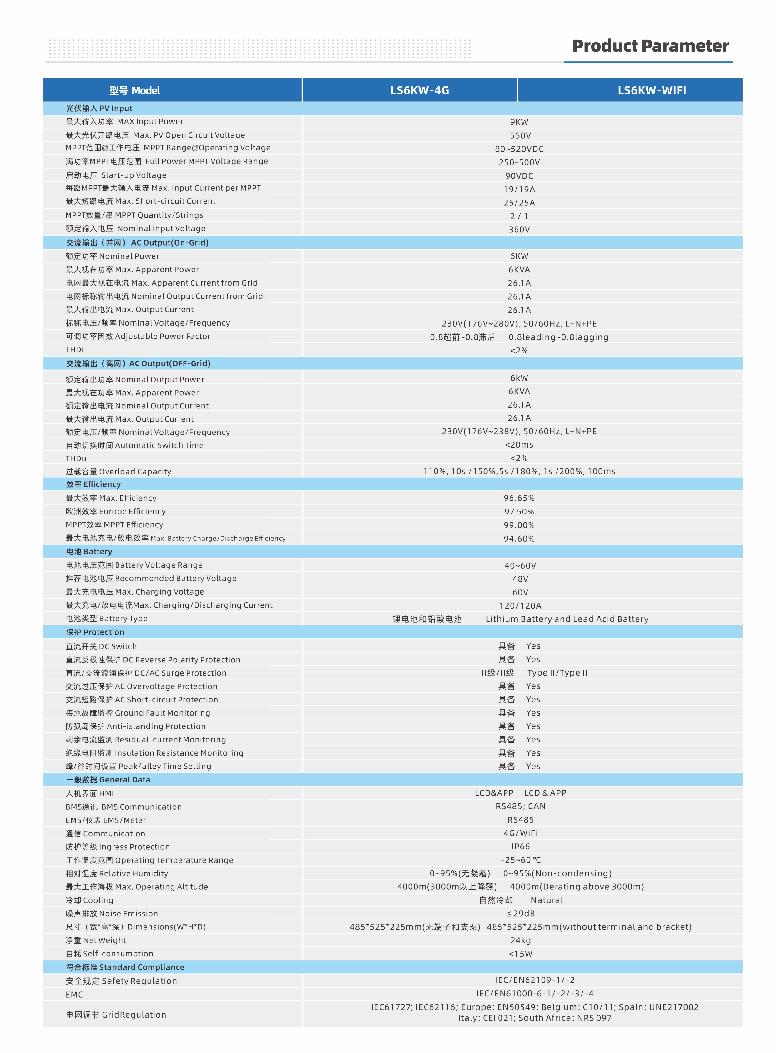 LS6KW-WIFI4G详情2.jpg