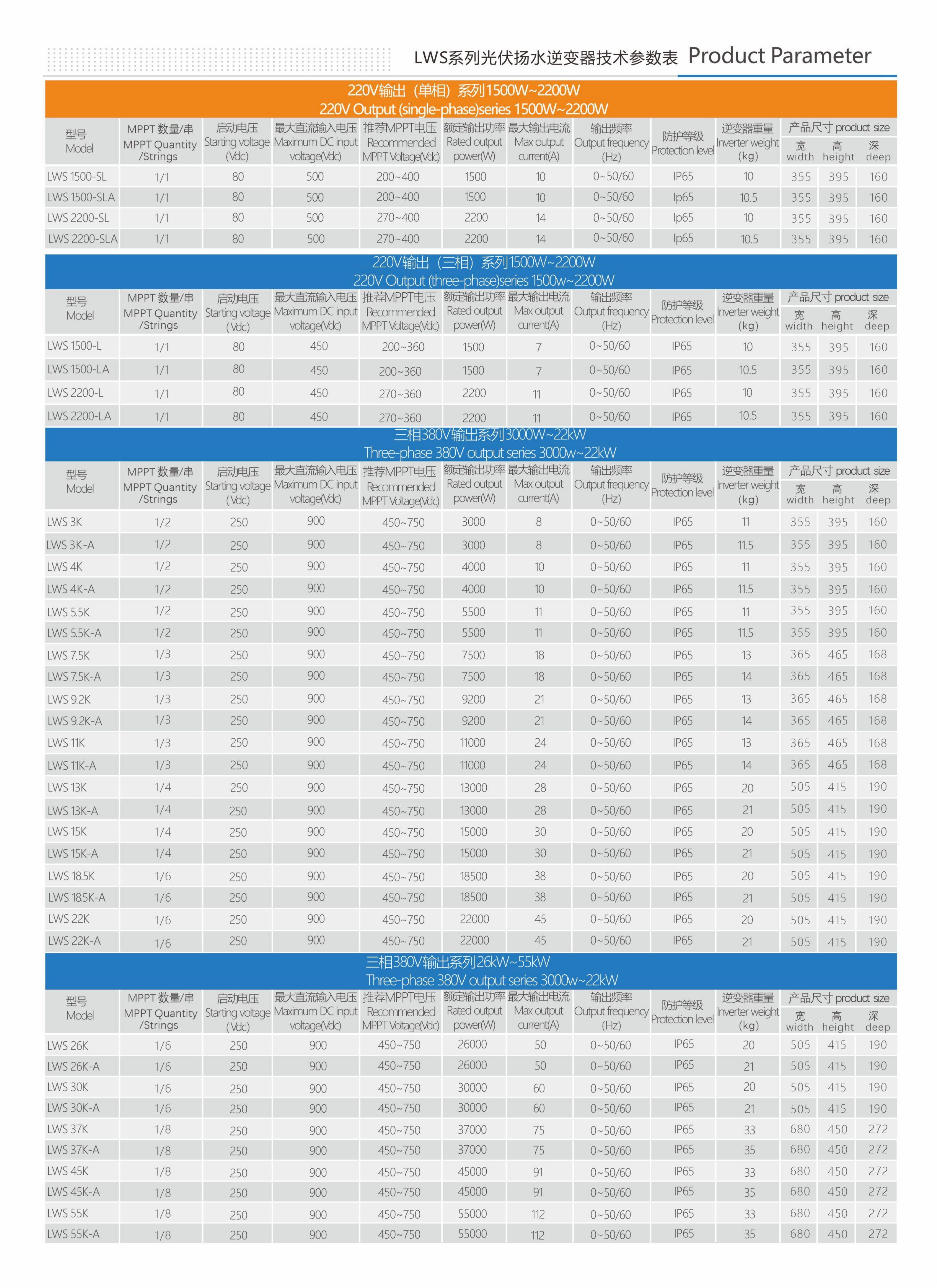 LWS+15-30K详情2.jpg