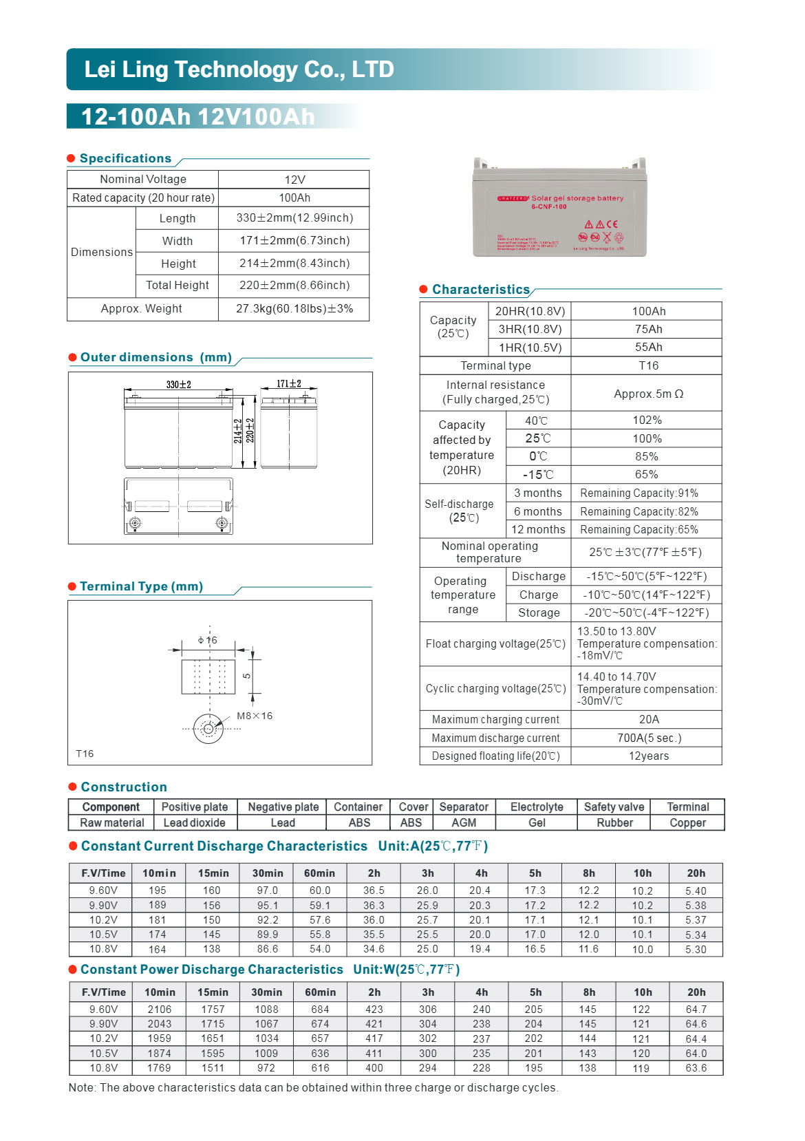 12V100AH详情1.jpg