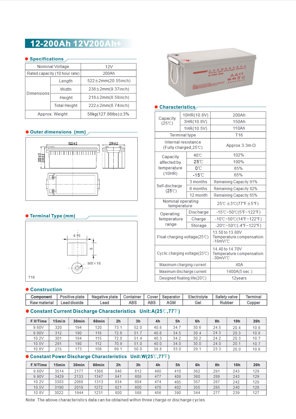 12V200AH详情1.jpg