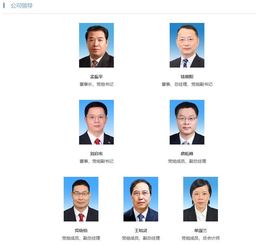 南方电网及旗下5家电网公司领导班子一览(图1) 2025121301.png